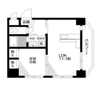 東京都北区王子２丁目 賃貸マンション 1LDK