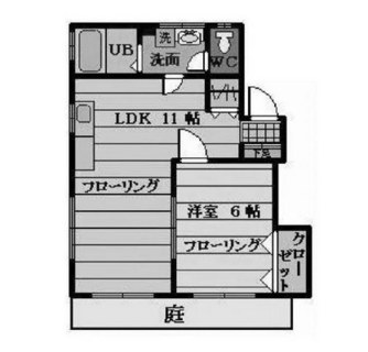 東京都北区王子本町１丁目 賃貸マンション 1LDK