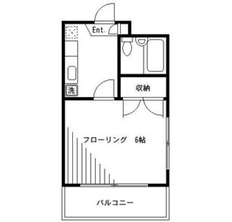 東京都北区王子２丁目 賃貸マンション 1K