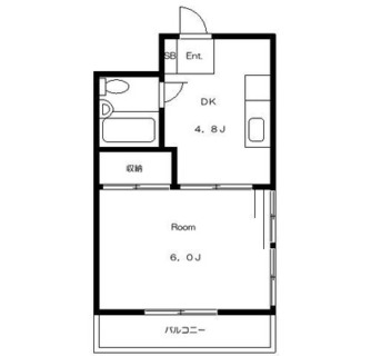 東京都北区王子１丁目 賃貸マンション 1DK