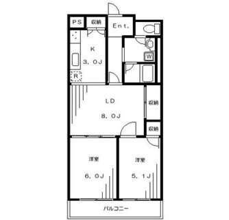 東京都北区王子１丁目 賃貸マンション 2LDK