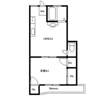 東京都北区王子１丁目 賃貸マンション 1LDK