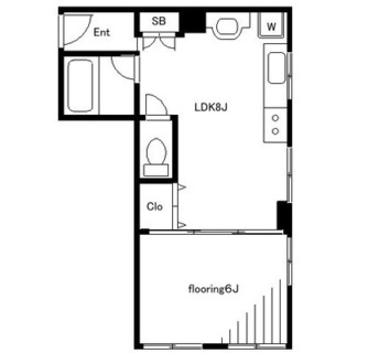 東京都北区王子３丁目 賃貸マンション 1LDK