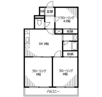 東京都北区堀船１丁目 賃貸マンション 3DK