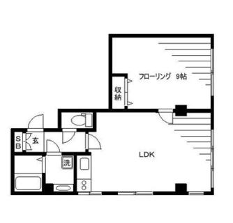 東京都北区滝野川２丁目 賃貸マンション 1LDK