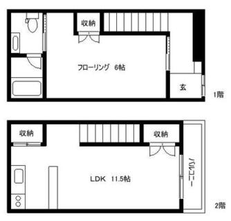 東京都北区滝野川２丁目 賃貸アパート 1LDK