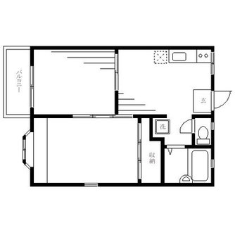 東京都北区滝野川２丁目 賃貸アパート 2DK